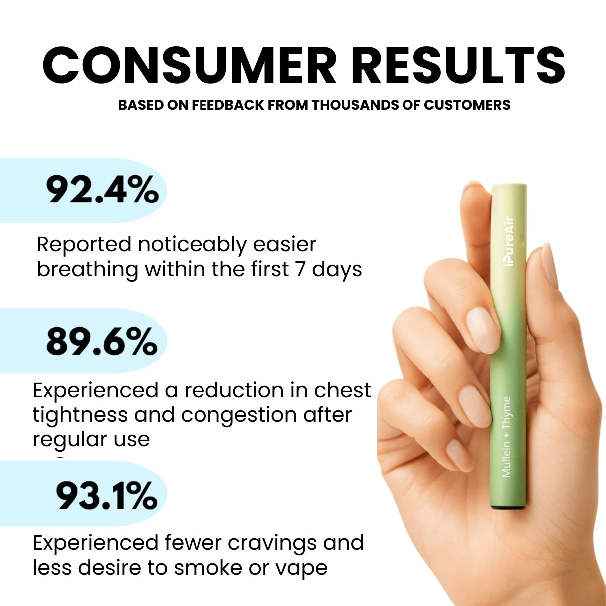iPureAir Life – Natural Breathing