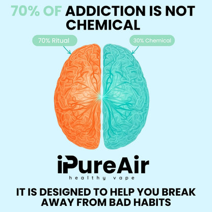 iPureAir Life – Natural Breathing